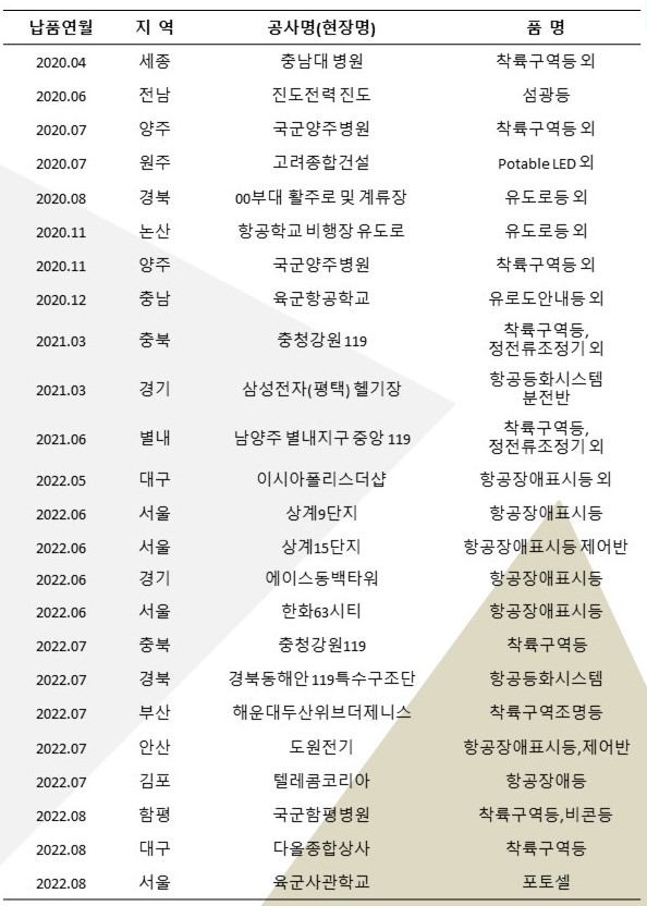 슬라이드17.JPG