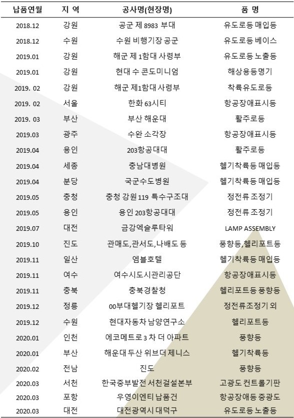 슬라이드16.JPG