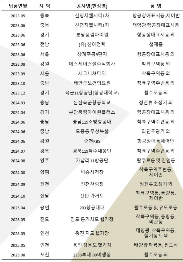 슬라이드19.JPG