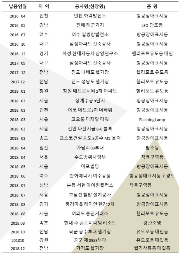 슬라이드15.JPG
