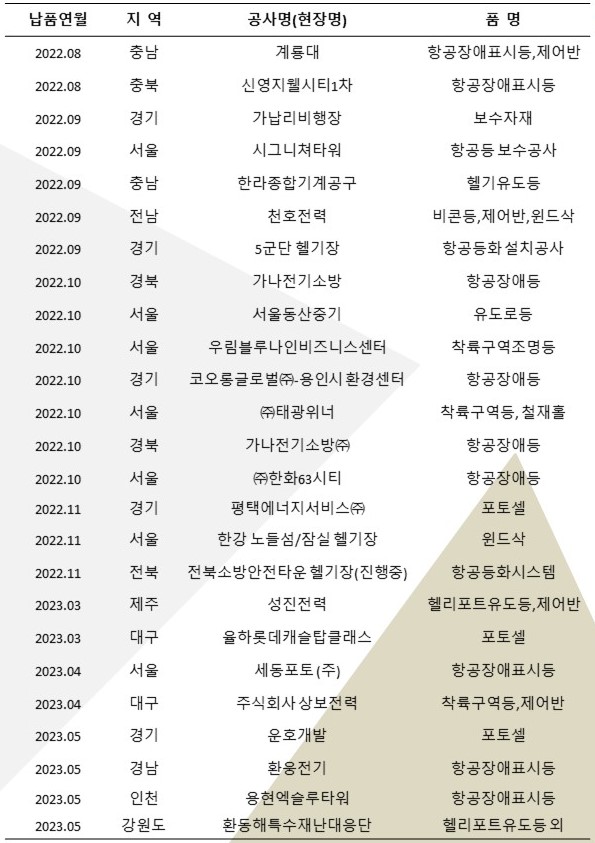 슬라이드18.JPG