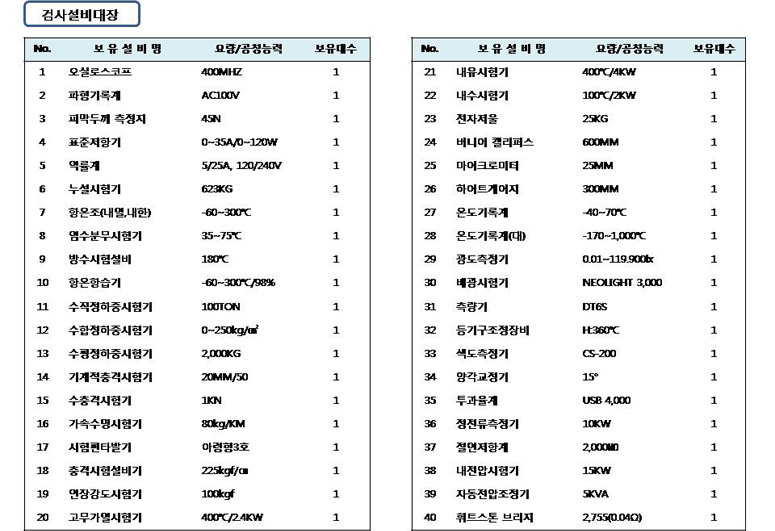 보유장비 이미지